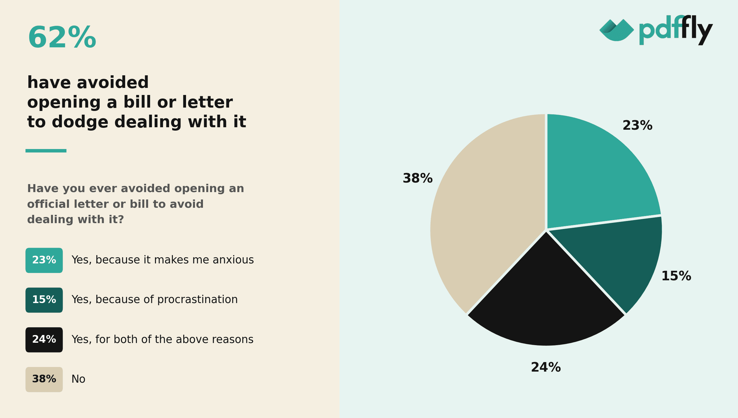 bill or letter